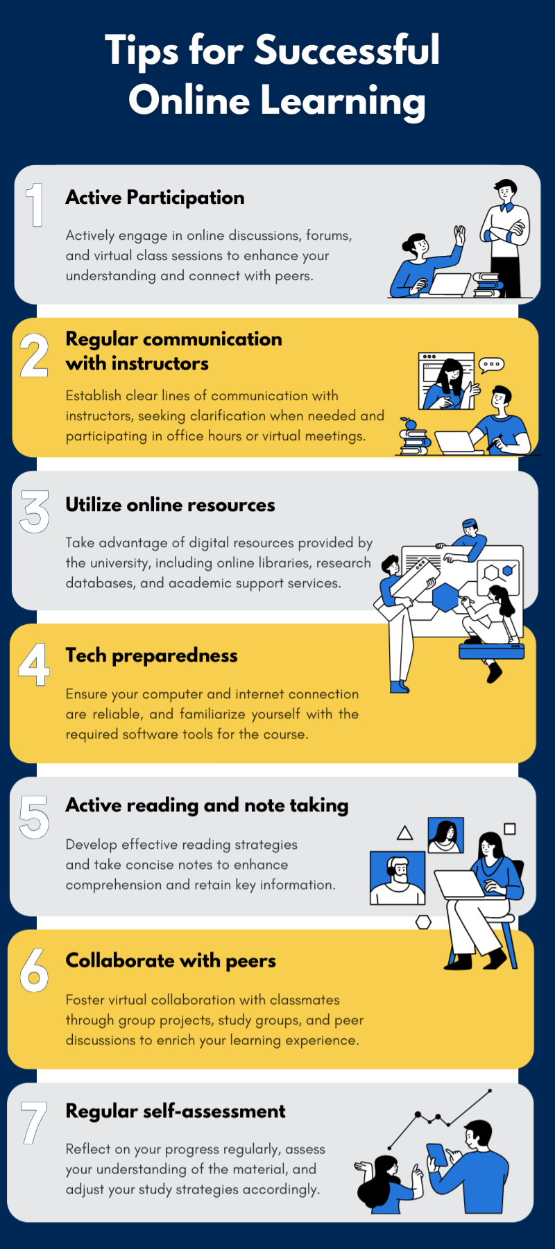 1 Introduction To Digital Literacies for Online Learning – LDRS 101 ...
